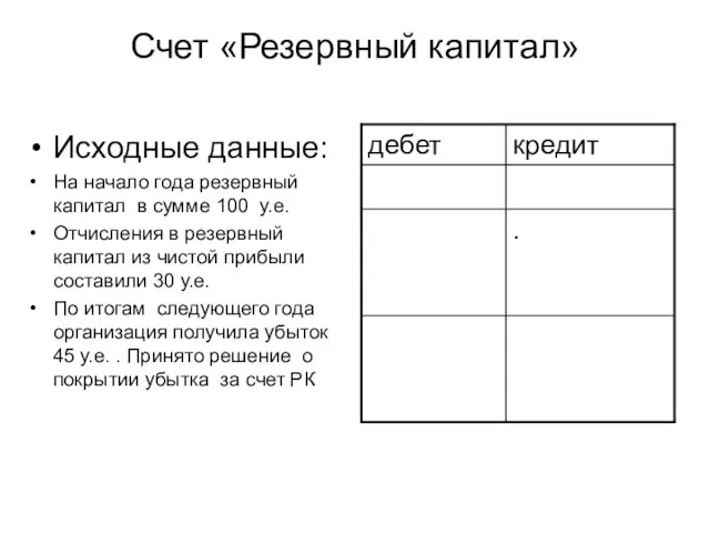 Счет «Резервный капитал» Исходные данные: На начало года резервный капитал в сумме