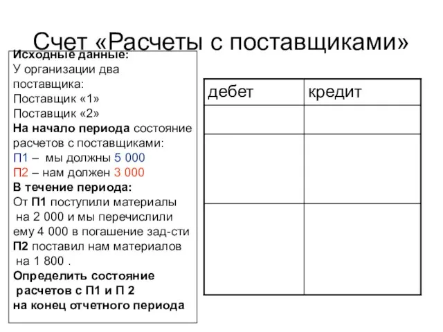 Счет «Расчеты с поставщиками» Исходные данные: У организации два поставщика: Поставщик «1»