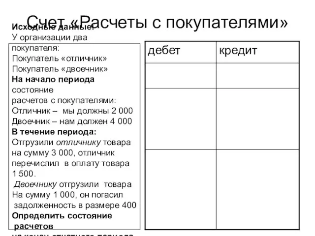 Счет «Расчеты с покупателями» Исходные данные: У организации два покупателя: Покупатель «отличник»