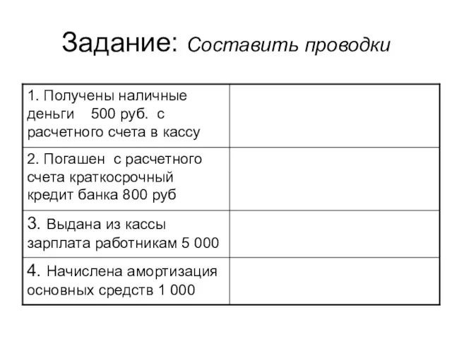 Задание: Составить проводки