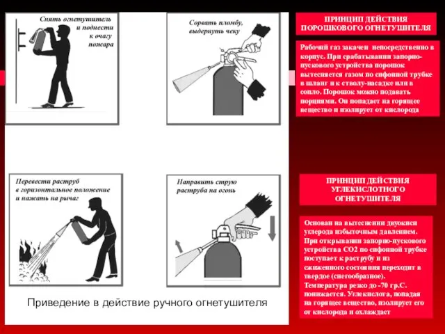 ПРИНЦИП ДЕЙСТВИЯ ПОРОШКОВОГО ОГНЕТУШИТЕЛЯ Рабочий газ закачен непосредственно в корпус. При срабатывании