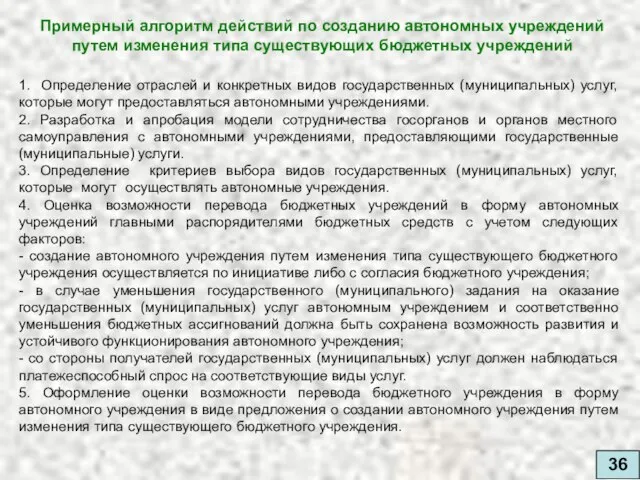 36 Примерный алгоритм действий по созданию автономных учреждений путем изменения типа существующих