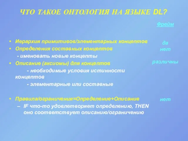 ЧТО ТАКОЕ ОНТОЛОГИЯ НА ЯЗЫКЕ DL? Иерархия примитивов/элементарных концептов Определения составных концептов