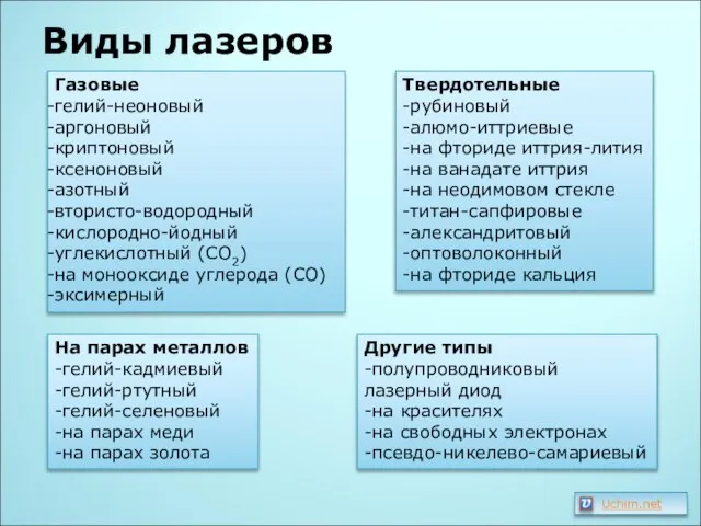 Виды лазеров Газовые гелий-неоновый аргоновый криптоновый ксеноновый азотный втористо-водородный кислородно-йодный углекислотный (CO2)