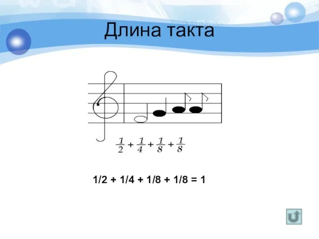 Длина такта 1/2 + 1/4 + 1/8 + 1/8 = 1