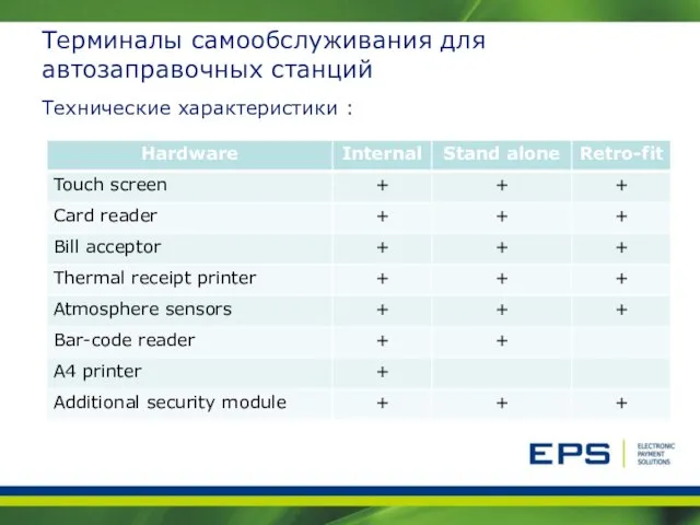 Терминалы самообслуживания для автозаправочных станций Технические характеристики :