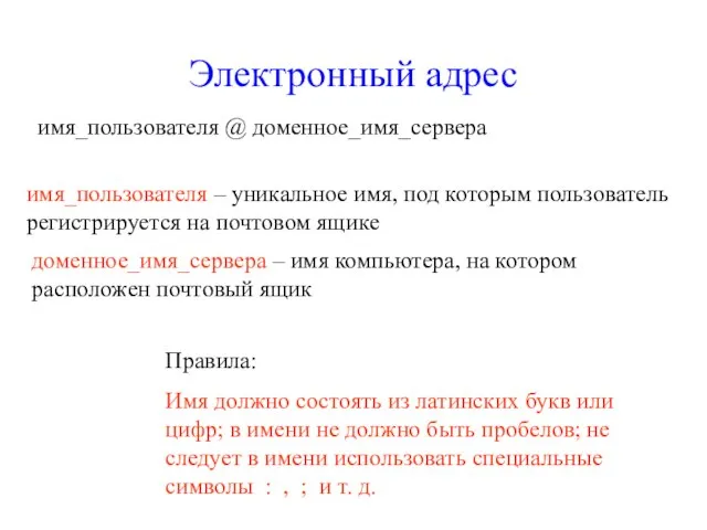 Электронный адрес имя_пользователя @ доменное_имя_сервера имя_пользователя – уникальное имя, под которым пользователь