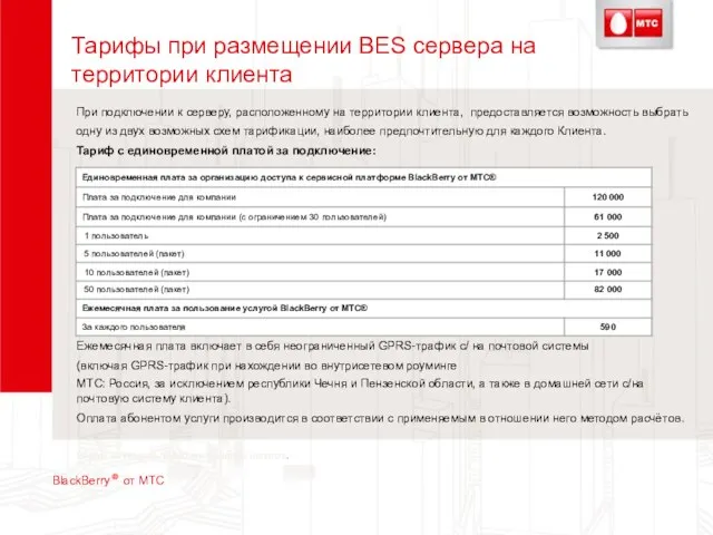 Тарифы при размещении BES сервера на территории клиента При подключении к серверу,