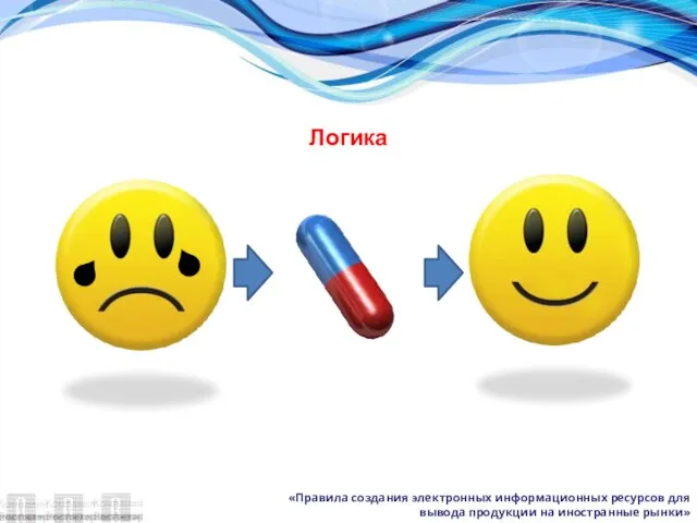 «Правила создания электронных информационных ресурсов для вывода продукции на иностранные рынки» Логика