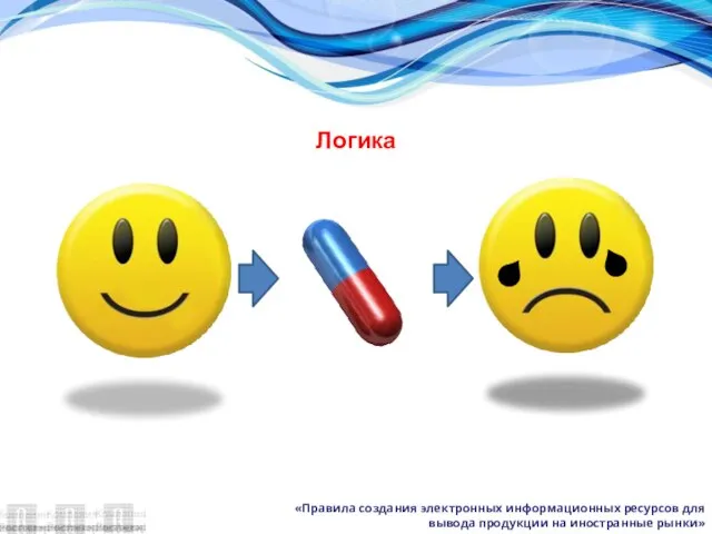 «Правила создания электронных информационных ресурсов для вывода продукции на иностранные рынки» Логика