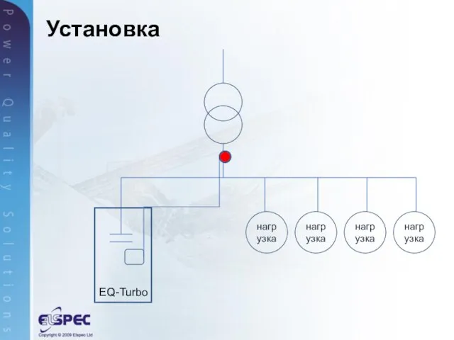 Установка нагрузка нагрузка нагрузка нагрузка