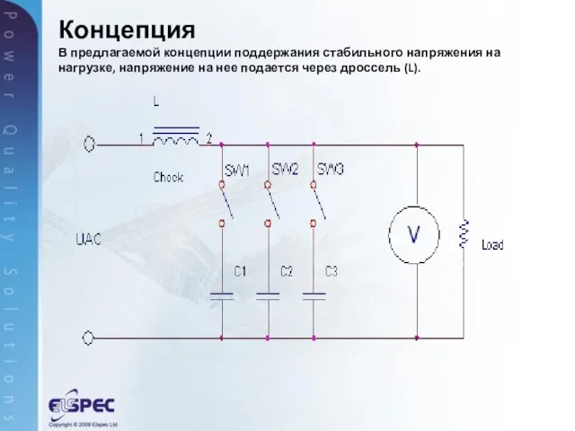 Концепция В предлагаемой концепции поддержания стабильного напряжения на нагрузке, напряжение на нее подается через дроссель (L).