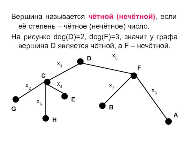 Вершина называется чётной (нечётной), если её степень – чётное (нечётное) число. На