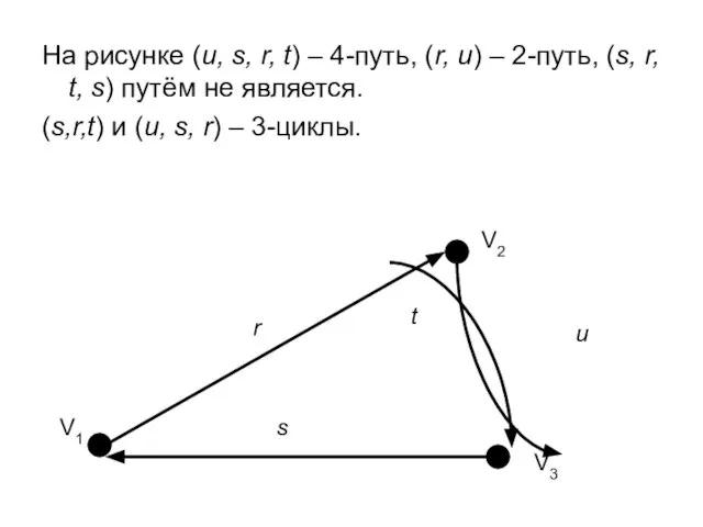 На рисунке (u, s, r, t) – 4-путь, (r, u) – 2-путь,