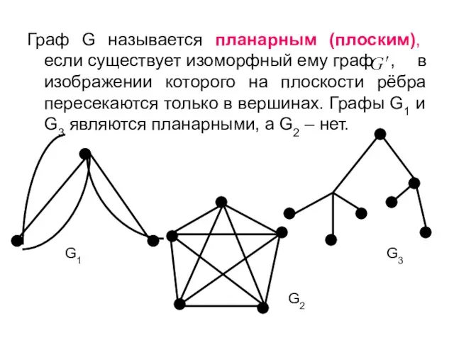 Граф G называется планарным (плоским), если существует изоморфный ему граф , в