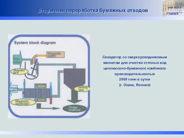 Сепаратор со сверхпроводниковым магнитом для очистки сточных вод целлюлозно-бумажного комбината производительностью 2000