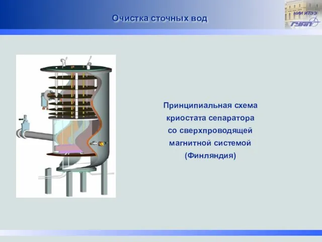 Очистка сточных вод Принципиальная схема криостата сепаратора со сверхпроводящей магнитной системой (Финляндия)