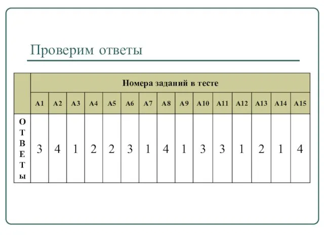 Проверим ответы