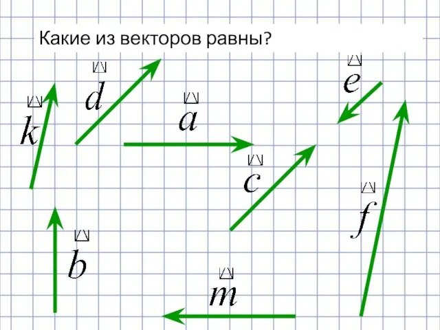 Какие из векторов равны?