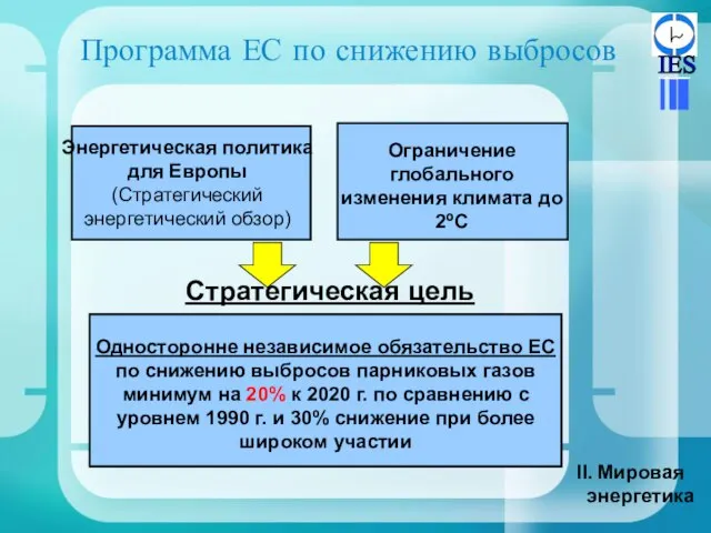 Программа ЕС по снижению выбросов Мировая энергетика Энергетическая политика для Европы (Стратегический