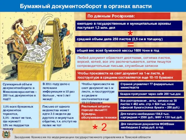 Заседание Комиссии по модернизации государственного управления в Томской области Бумажный документооборот в