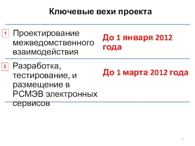 Высшая школа экономики, Москва, 2011 фото Текущие приоритеты правового регулирования межведомственного взаимодействия
