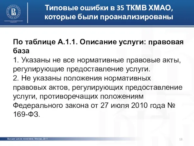 Высшая школа экономики, Москва, 2011 Типовые ошибки в 35 ТКМВ ХМАО, которые