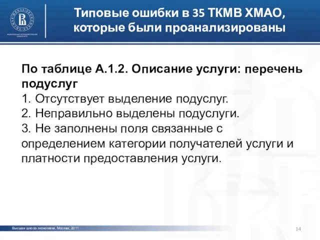 Высшая школа экономики, Москва, 2011 Типовые ошибки в 35 ТКМВ ХМАО, которые