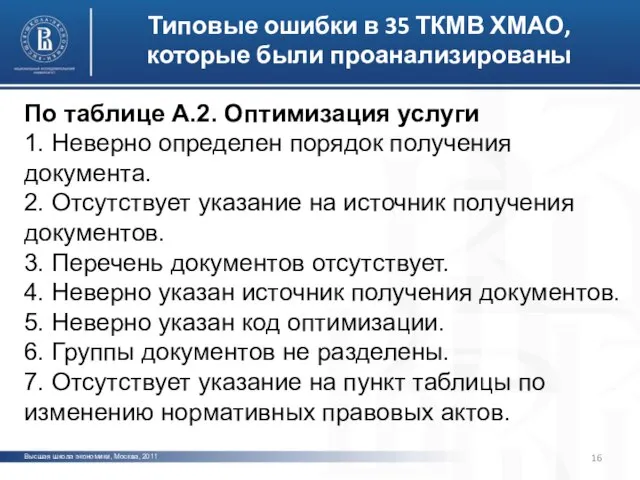 Высшая школа экономики, Москва, 2011 Типовые ошибки в 35 ТКМВ ХМАО, которые