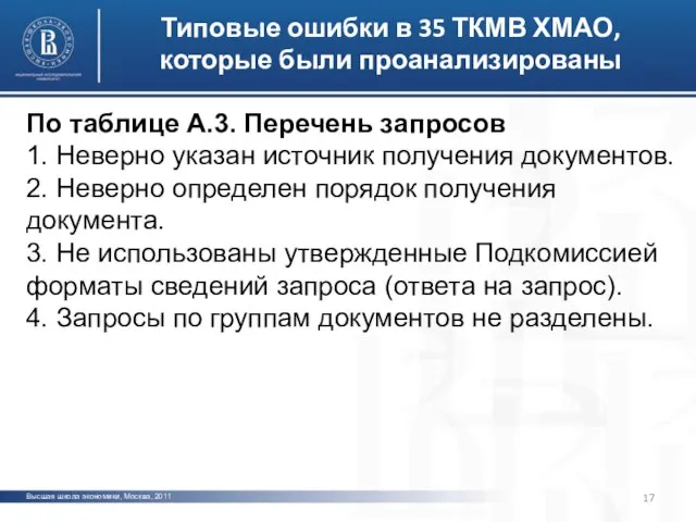 Высшая школа экономики, Москва, 2011 Типовые ошибки в 35 ТКМВ ХМАО, которые