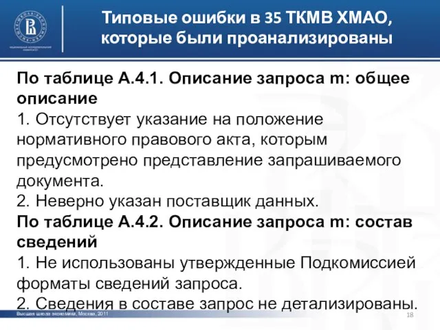 Высшая школа экономики, Москва, 2011 Типовые ошибки в 35 ТКМВ ХМАО, которые