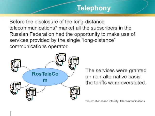 Telephony Before the disclosure of the long-distance telecommunications* market all the subscribers