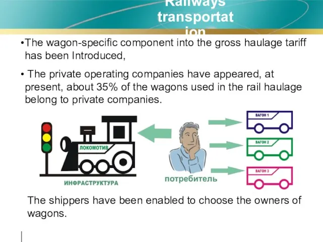 Railways transportation The wagon-specific component into the gross haulage tariff has been