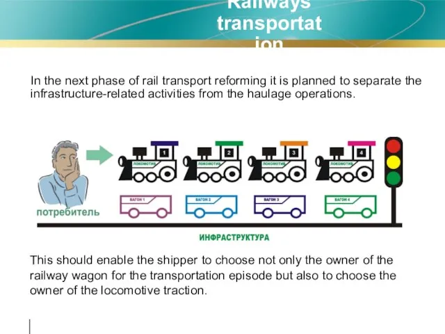 In the next phase of rail transport reforming it is planned to