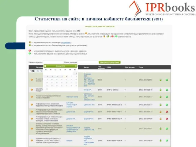 Статистика на сайте в личном кабинете библиотеки (stat)