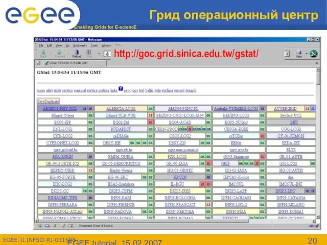 EGEE tutorial, 15.02.2007 Грид операционный центр http://goc.grid.sinica.edu.tw/gstat/