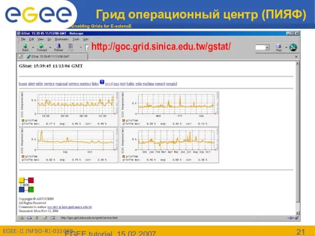 EGEE tutorial, 15.02.2007 Грид операционный центр (ПИЯФ) http://goc.grid.sinica.edu.tw/gstat/