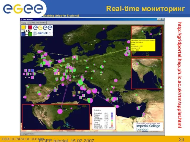 EGEE tutorial, 15.02.2007 Real-time мониторинг http://gridportal.hep.ph.ic.ac.uk/rtm/applet.html