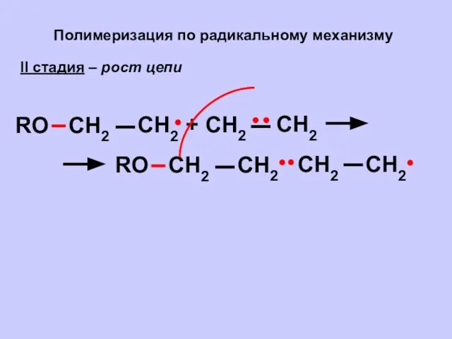 Полимеризация по радикальному механизму II стадия – рост цепи