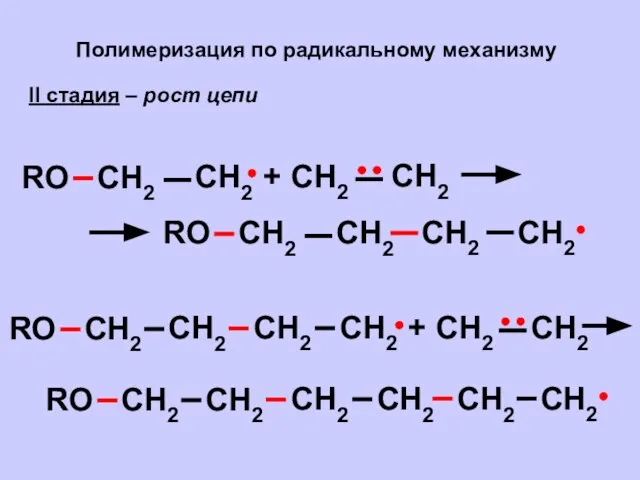 Полимеризация по радикальному механизму II стадия – рост цепи + CH2 CH2