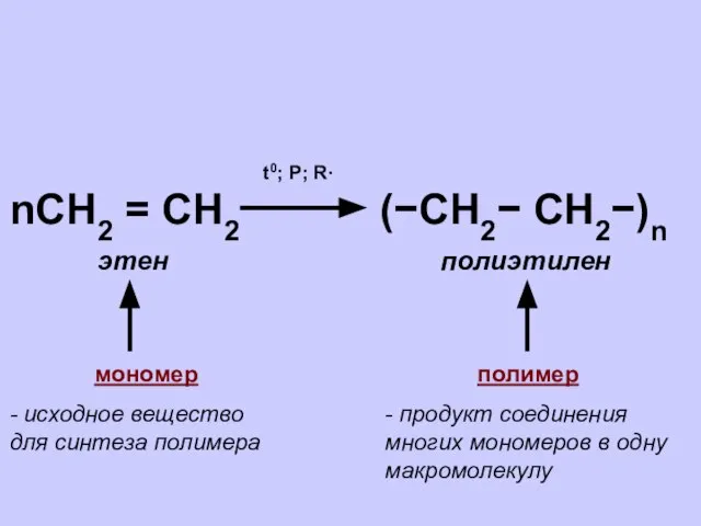 nCH2 = CH2 (−CH2− CH2−)n этен полиэтилен t0; P; R∙ мономер -