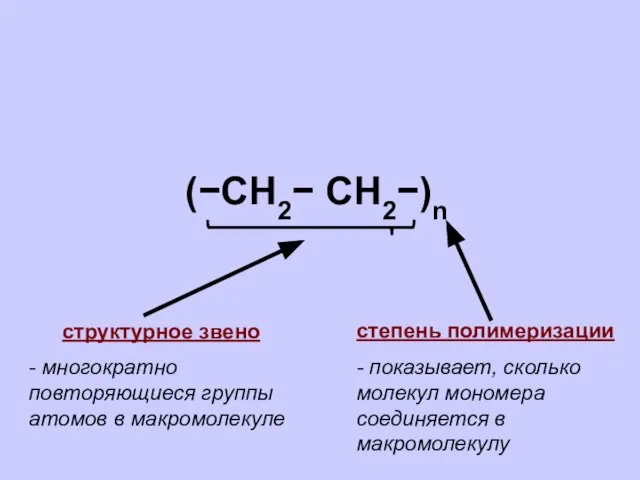 (−CH2− CH2−)n степень полимеризации - показывает, сколько молекул мономера соединяется в макромолекулу