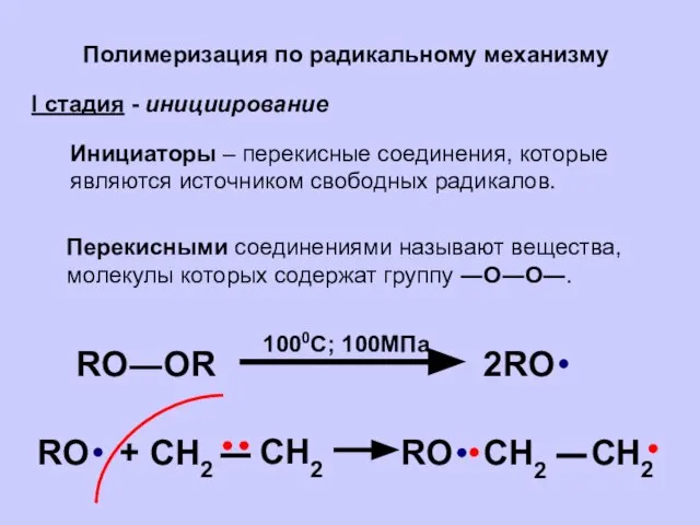 Полимеризация по радикальному механизму I стадия - инициирование Инициаторы – перекисные соединения,