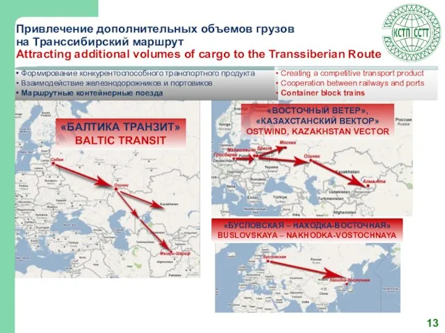 Привлечение дополнительных объемов грузов на Транссибирский маршрут Attracting additional volumes of cargo
