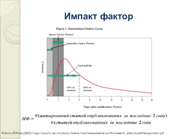 Импакт фактор M.Amin, M.Mabe (2007) Impact factors: use and abuse, Elsevier, http://www.elsevier.com/framework_editors/pdfs/Perspectives1.pdf