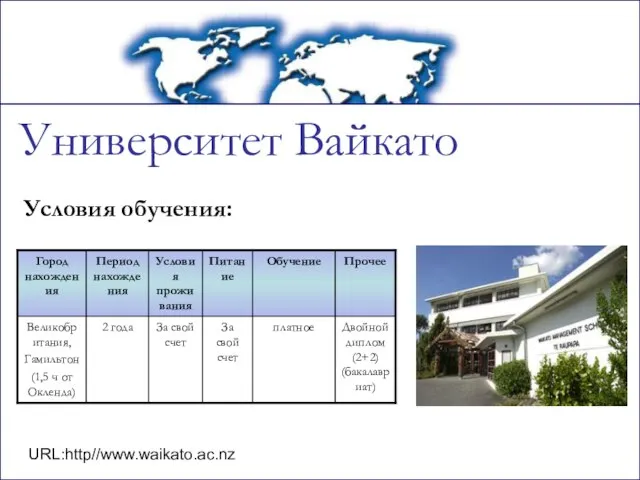 Университет Вайкато URL:http//www.waikato.ac.nz Условия обучения: