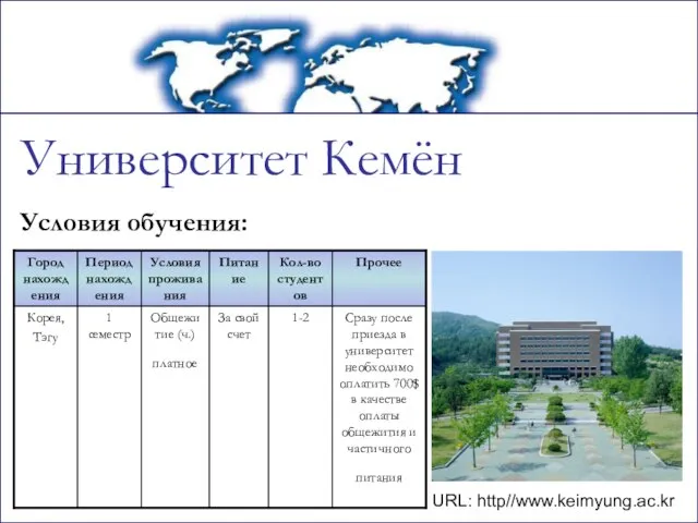 Университет Кемён Условия обучения: URL: http//www.keimyung.ac.kr