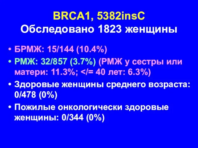 BRCA1, 5382insC Обследовано 1823 женщины БРМЖ: 15/144 (10.4%) РМЖ: 32/857 (3.7%) (РМЖ