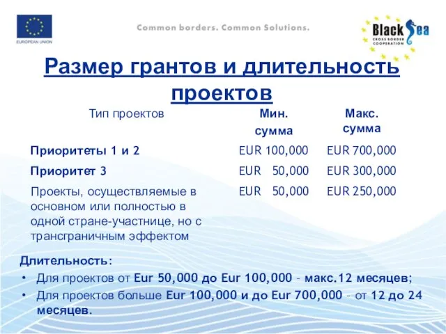 Размер грантов и длительность проектов Длительность: Для проектов от Eur 50,000 до
