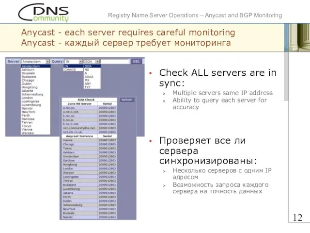 Anycast - each server requires careful monitoring Anycast - каждый сервер требует